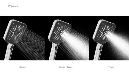 Душевой гарнитур Vincea Inspire VSHN-3I4HGM настенный вороненая сталь - фото 2