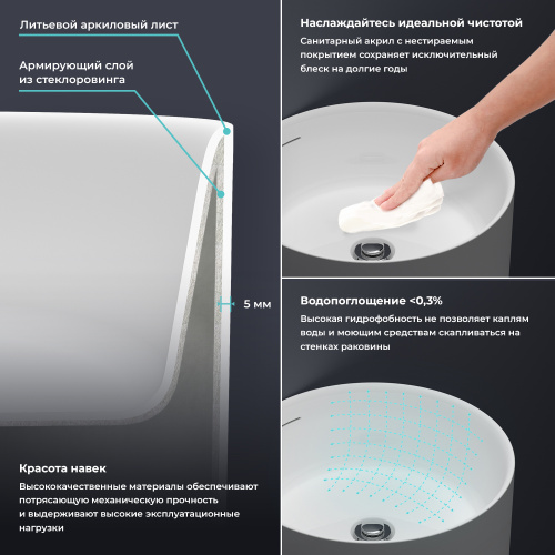 Раковина акриловая Wellsee Chalice Perfection 230611000 45х45 напольная цвет белый глянцевый без отверстий под смеситель - фото 5