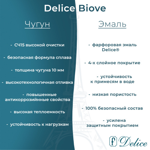 Ванна чугунная Delice Biove DLR220509RB 170х75 пристенная прямоугольная без ножек с ручками - фото 5