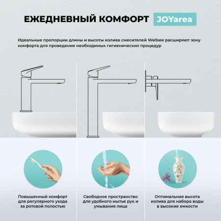 Смеситель Wellsee ONCE! and forever 182401000 на раковину хром
