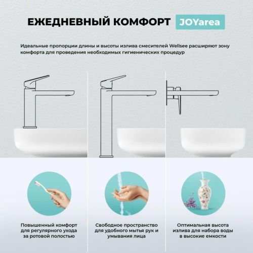 Смеситель Wellsee ONCE! and forever 182405000 на раковину белый - фото 5