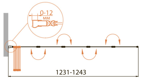 Душевая шторка на ванну Cezares RELAX RELAX-V-5-120/140-P-Bi-L 120х140 стекло рифленое профиль белый ориентация левая - фото 2