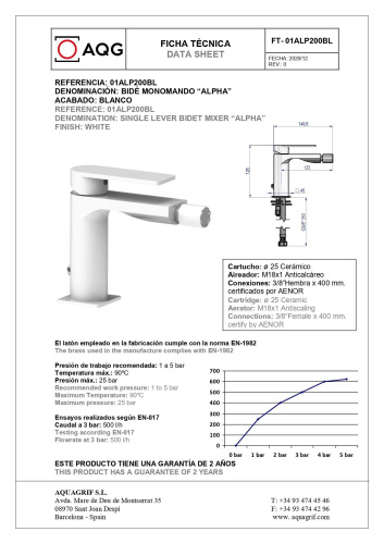 Смеситель AQG Alpha 01ALP200BL на биде белый матовый - фото 2