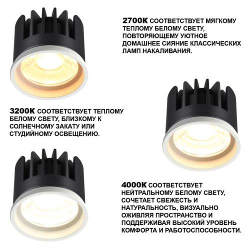 Светодиодный модуль Novotech Mod (Мод) 359821 - фото 3