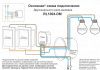 Wi-Fi реле Denkirs Relay (Релаы) RL1004-DM