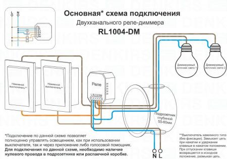 Wi-Fi реле Denkirs Relay (Релаы) RL1004-DM