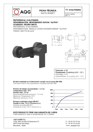 Смеситель для душа AQG Alpha 01ALP300NG настенный черный матовый - фото 2