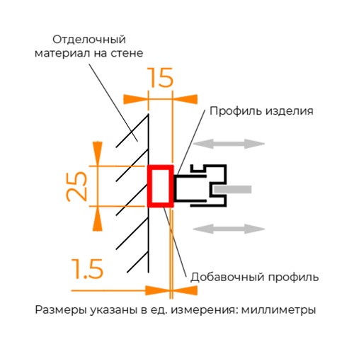 Добавочный профиль RGW 41273020-01 хром - фото 2