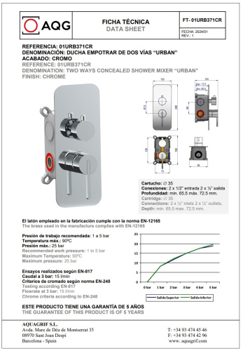 Душевой комплект AQG Urban 19URBER23302 настенный - фото 2