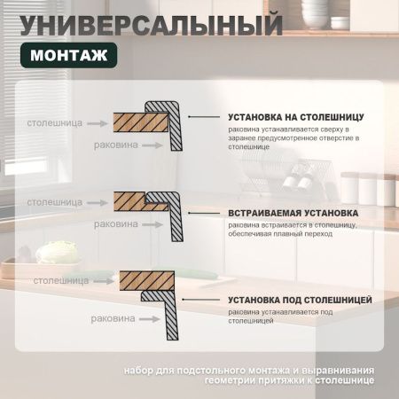 Кухонная мойка Splenka S702.6050.05 60х50 цвет серый поверхность матовая