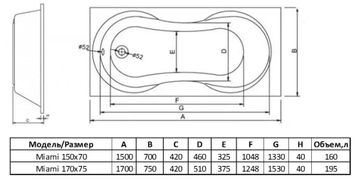 Ванна акриловая Alba Spa MIAMI ВПР0250300100 170х75 пристенная прямоугольная без ножек - фото 2