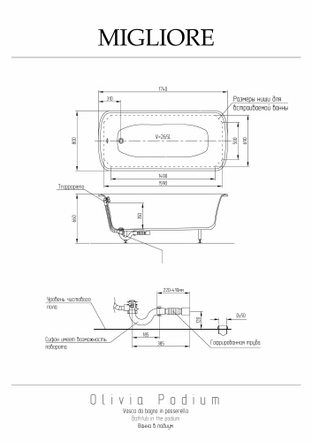 Ванна из искусственного мрамора Migliore OLIVIA PODIUM 24380 174х80 встраиваемая прямоугольная с ножками - фото 2