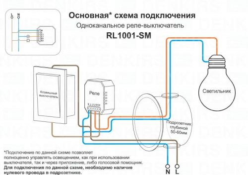 Wi-Fi реле Denkirs Relay (Релаы) RL1001-SM - фото 3
