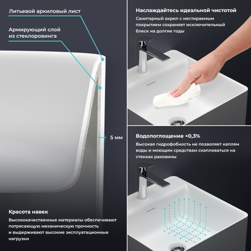 Раковина акриловая Wellsee Pure BY Wellsee 230715000 45х45 напольная цвет белый матовый 1 отверстие под смеситель - фото 5