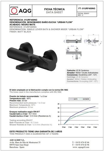 Смеситель AQG Urban Flow 01URF424NG настенный черный - фото 2