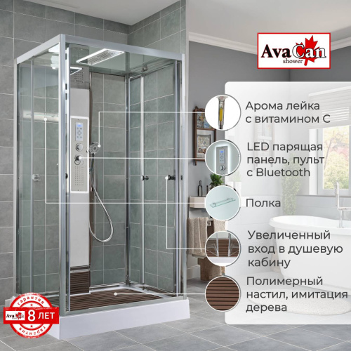 Душевая кабина AvaCan Z Z1912LED 120х90 прямоугольная с крышей ориентация универсальная - фото 2