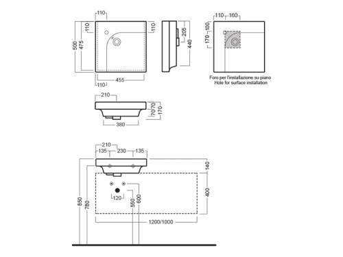 Раковина из санфаянса Hatria GRANDANGOLO YXFA01 50х50 подвесная цвет белый - фото 3
