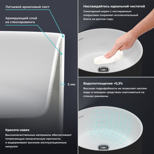 Раковина акриловая Wellsee Chalice Perfection 230613000 45х45 напольная цвет черный/белый без отверстий под смеситель - фото 5