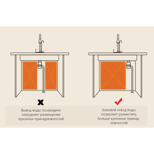 Кухонная мойка Savol S-SC001L 75х46 цвет сатин поверхность матовая - фото 4
