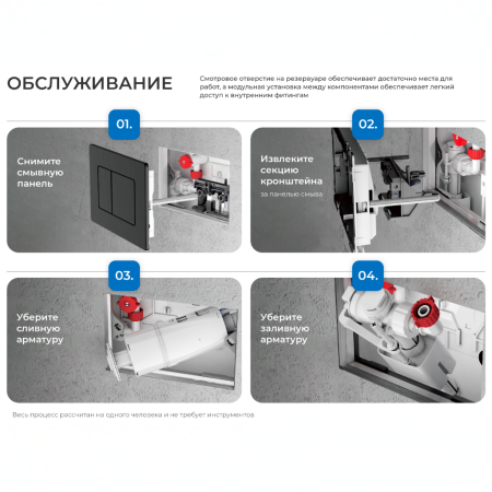 Комплект сантехническая инсталляция с клавишей смыва Iberica Blanca ESTI-Q IB.001M.833
