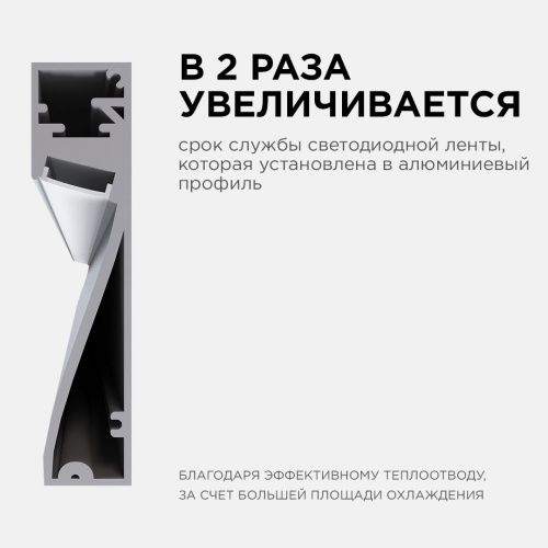 Профиль накладной Apeyron 15919 - фото 3