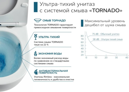 Унитаз подвесной CeramaLux 5177MB черный с сиденьем микролифт смыв торнадо - фото 2