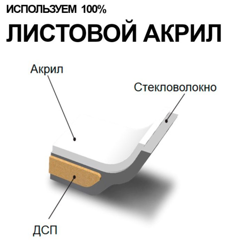 Ванна акриловая C-Bath CBQ012001 170х75 пристенная прямоугольная - фото 3