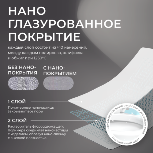 Биде Iberica Blanca Bilbao bide IB.BLA.B12 подвесное - фото 5