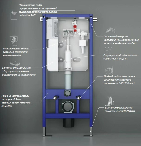Инсталляция для унитаза Cerutti SPA CR557 - фото 3