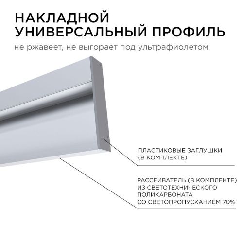 Профиль накладной Apeyron 15919 - фото 4