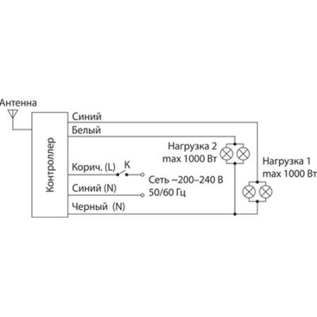 Пульт управления светом Y2 Elektrostandard Y2 4690389006906