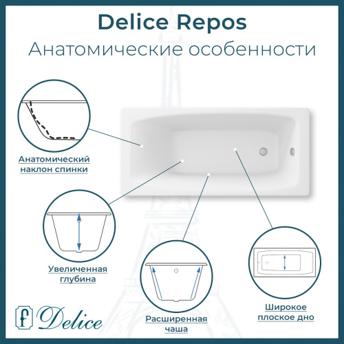 Ванна чугунная Delice Repos DLR220508-AS 170х70 пристенная прямоугольная без ножек с антискользящим покрытием - фото 2
