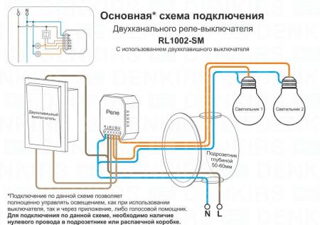 Wi-Fi реле Denkirs Relay (Релаы) RL1002-SM