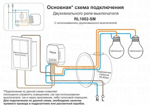 Wi-Fi реле Denkirs Relay (Релаы) RL1002-SM - фото 3
