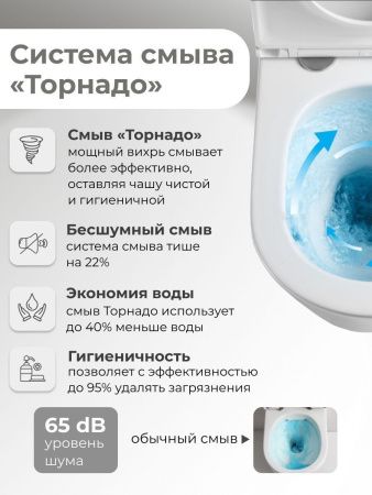 Унитаз напольный с бачком Grossman Торнадо GR-4458MSQ белый с сиденьем микролифт безободковый смыв торнадо