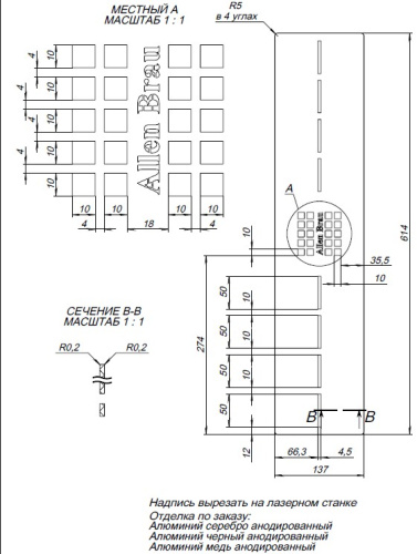 Накладка для сифона Allen Brau Infinity 8.210N5-BBA - фото 3