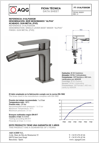 Смеситель AQG Alpha 01ALP200GM на биде оружейная сталь - фото 2