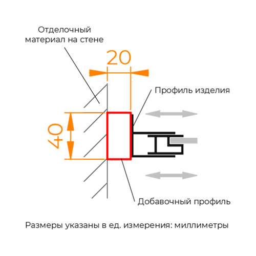 Добавочный профиль RGW 33270820-13 хром - фото 3