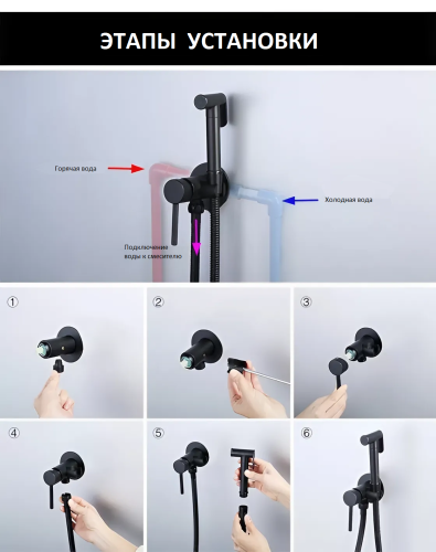 Гигиенический душ BOCH MANN BRAIES GR CK-P07GR BM10411 серый - фото 5