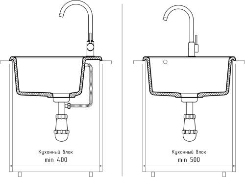 Кухонная мойка Granfest Quarz 48 песочный 48х48 цвет бежевый поверхность матовая - фото 4