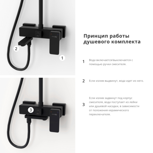 Душевая стойка WasserKRAFT BK27701BM настенная цвет черный - фото 2