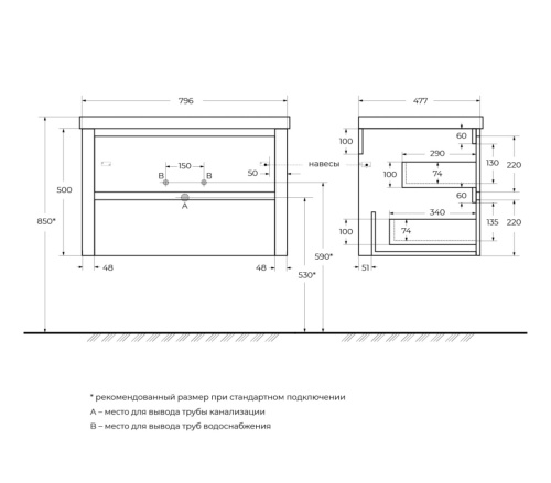 Тумба под раковину Cezares RELAX RELAX-800-2C-SO-BL 80х48х50 подвесная цвет белый - фото 2