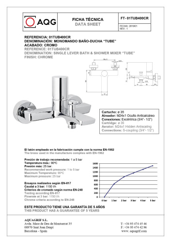 Смеситель для ванны AQG Tube 01TUB410CR настенный хром - фото 2
