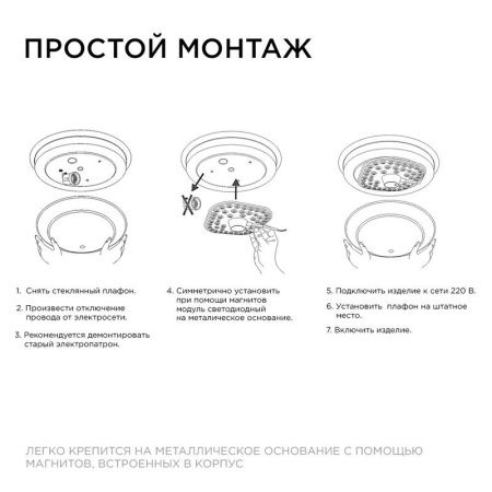 Светодиодный модуль со встроенным драйвером Apeyron 20121