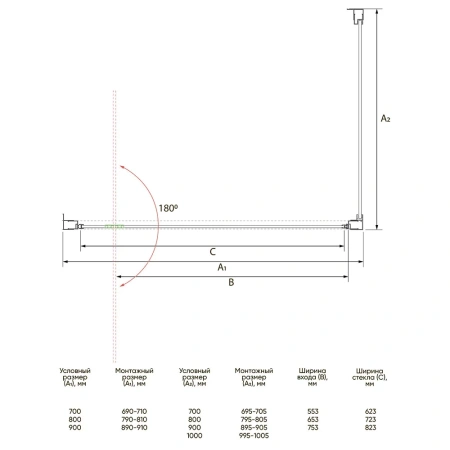 Душевой уголок Veconi Rovigo RV033R-70100-06-C7 70х100 стекло рифленое профиль хром глянцевый без поддона