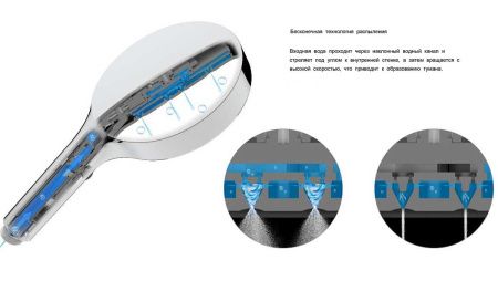 Душевой гарнитур Vincea Inspire VSHN-3I2HMB настенный черный