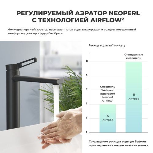 Смеситель Wellsee ONCE! and forever 182402000 на раковину черный - фото 3