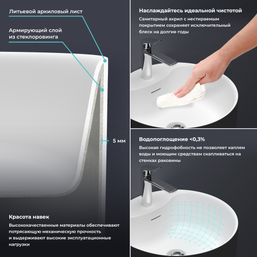 Раковина акриловая Wellsee Chalice Perfection 230616000 45х45 напольная цвет черный/белый 1 отверстие под смеситель - фото 5