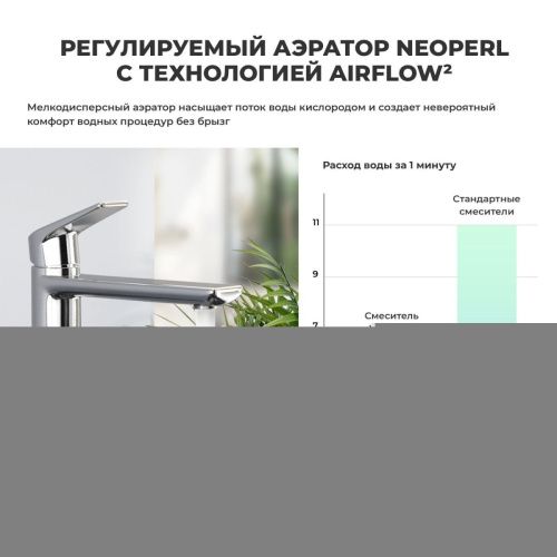 Смеситель для раковины Wellsee ICON! for life 182306000 на столешницу хром - фото 3