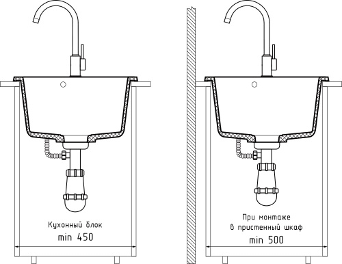 Кухонная мойка Granfest Praktik P-505 черный 43х51 цвет черный поверхность матовая - фото 4